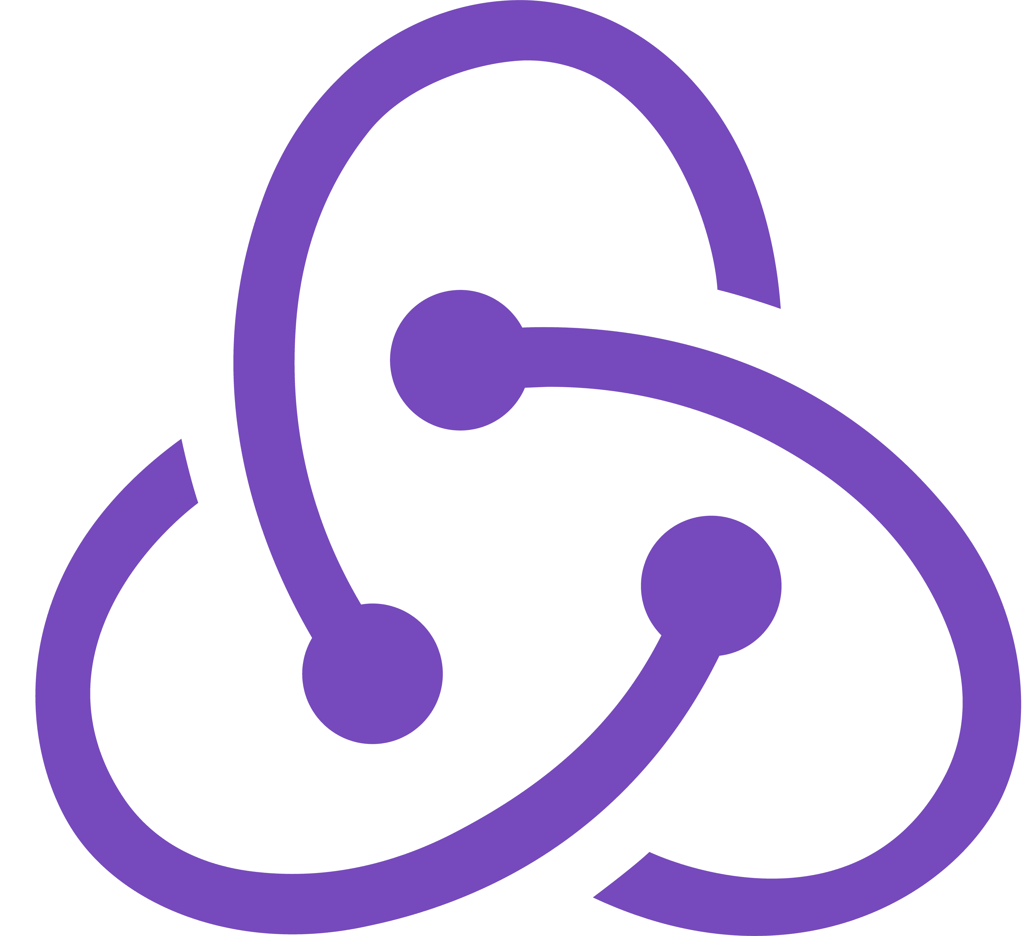 tool 2 i used in project